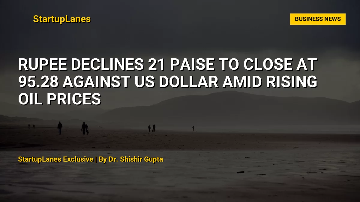Rupee Declines 21 Paise to Close at 95.28 Against US Dollar Amid Rising Oil Prices
